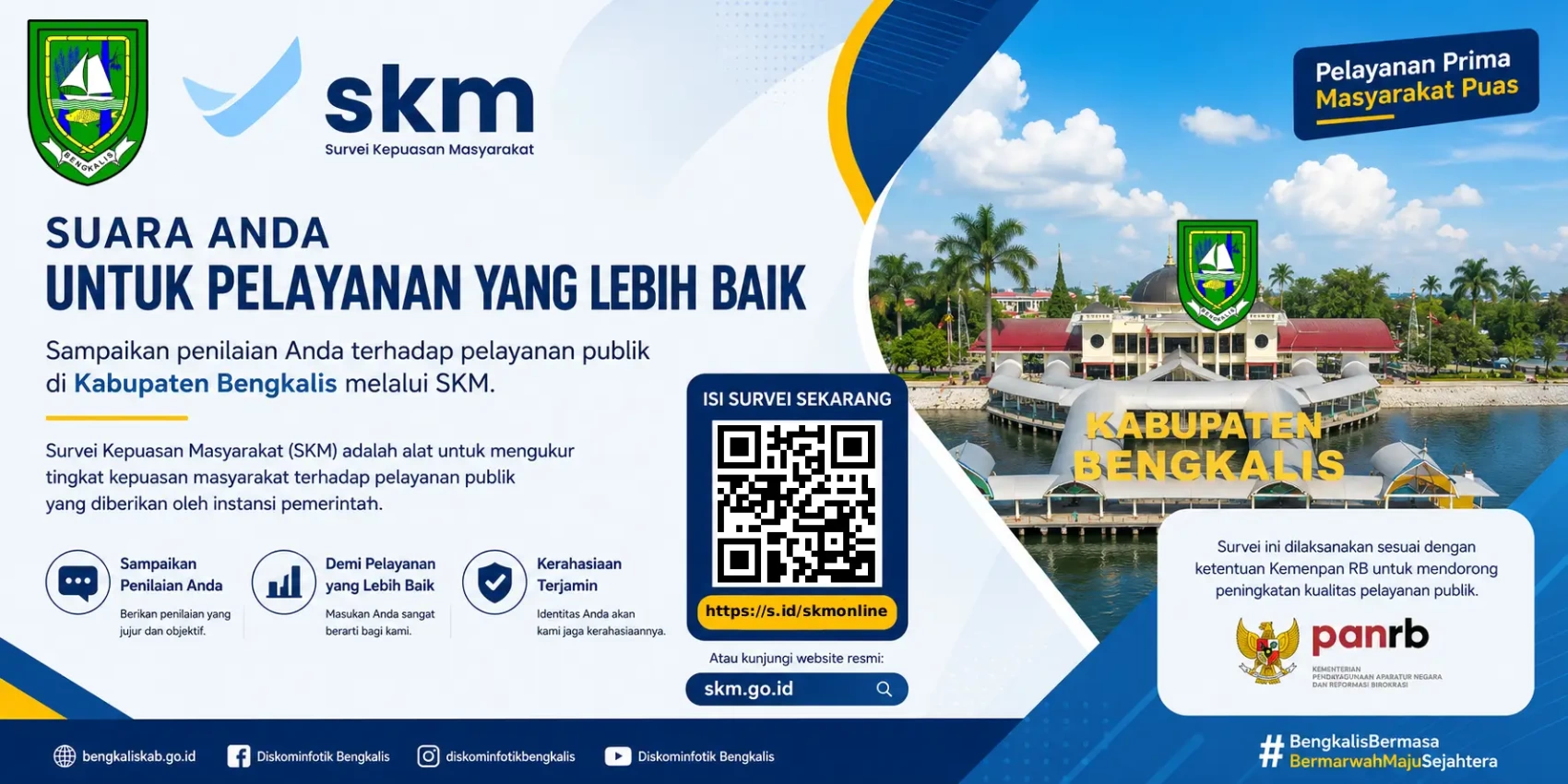 Skm